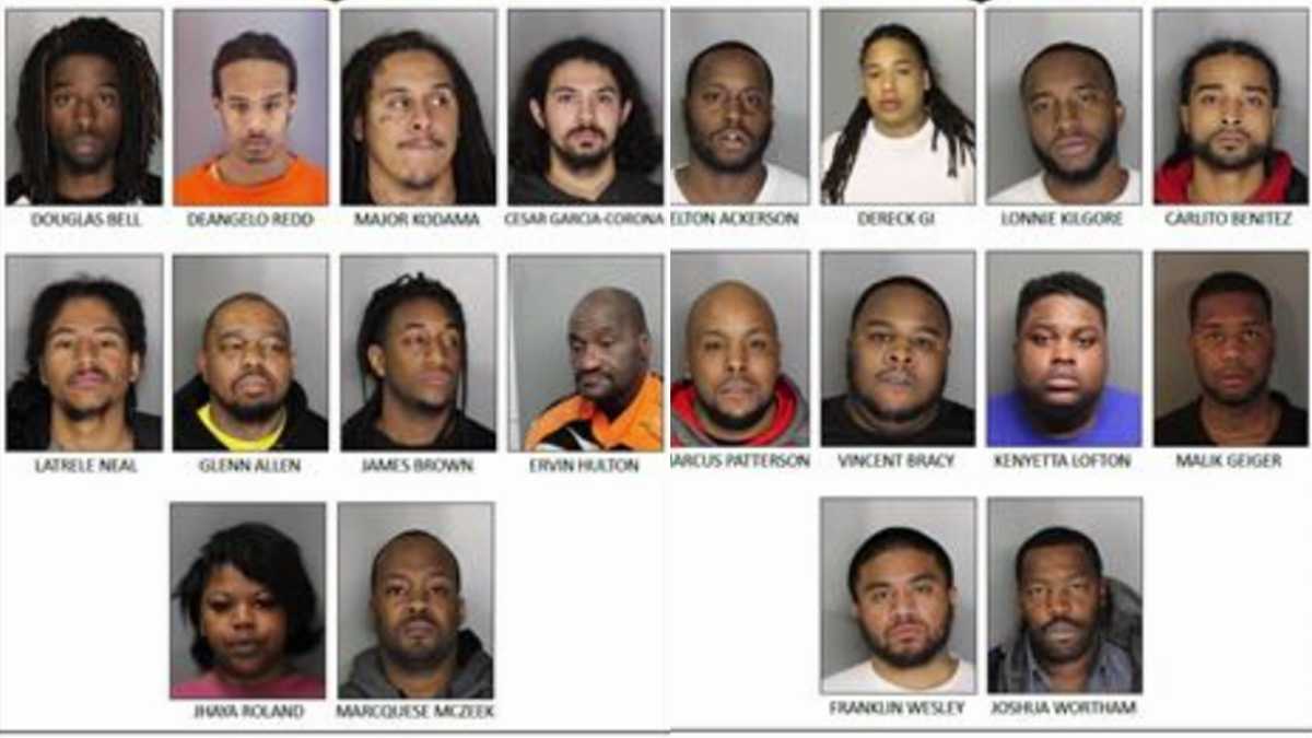 Police 20 gang leaders arrested in Sacramento sweep