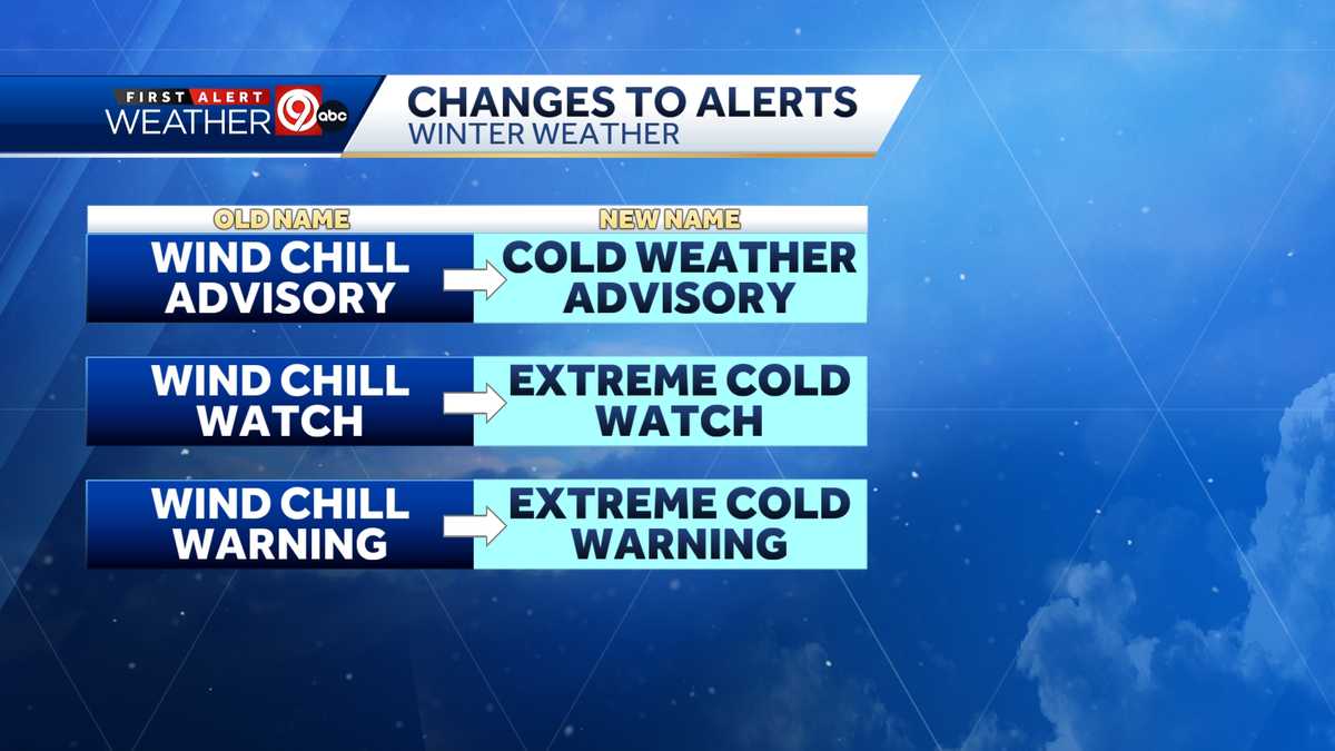 NATIONAL WEATHER SERVICE WIND CHILL WARNING visual data 4