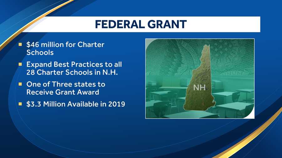 New Hampshire to receive $46 million for charter schools over five years