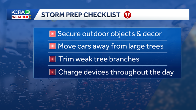 Storm prep checklist
