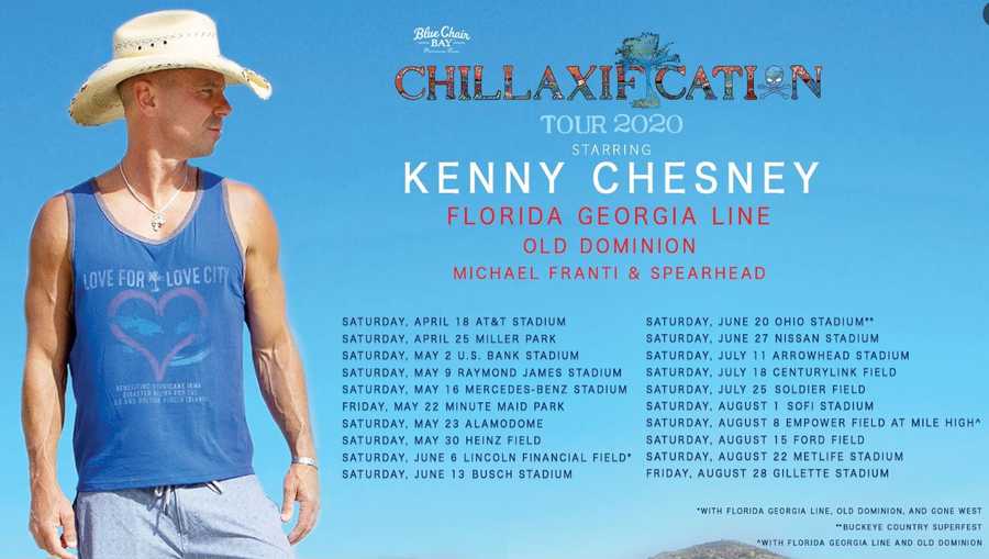 Image result for kenny chesney chillaxification tour