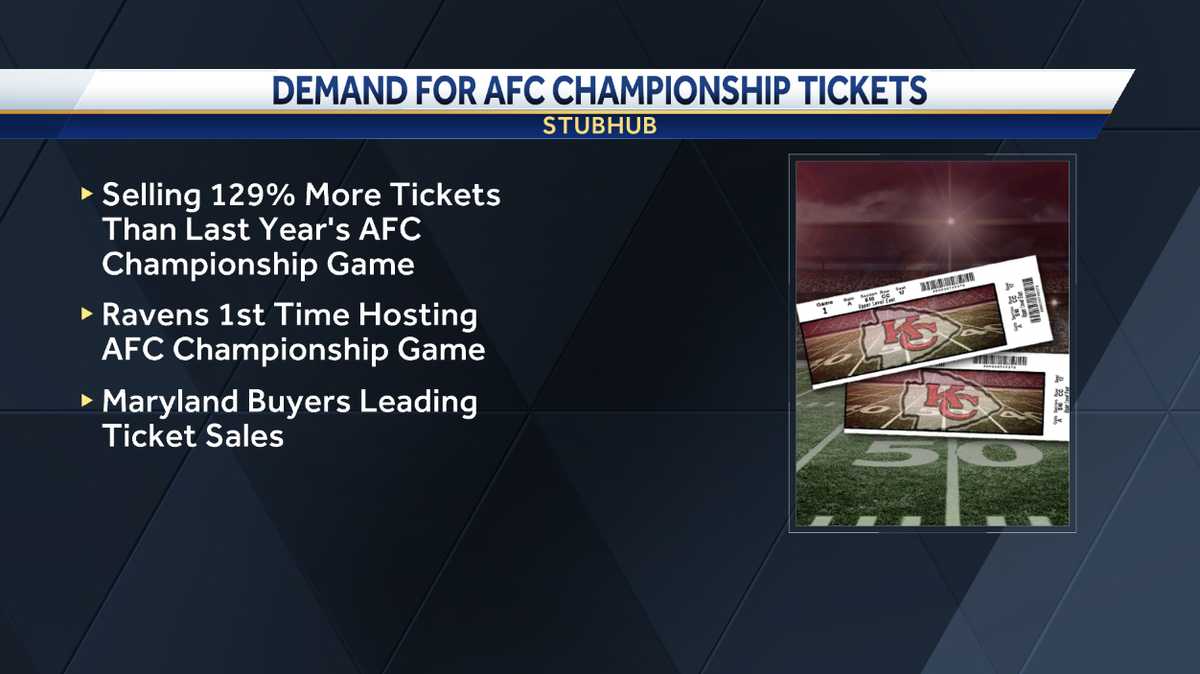 StubHub data: NFL Championship weekend ticket demand up