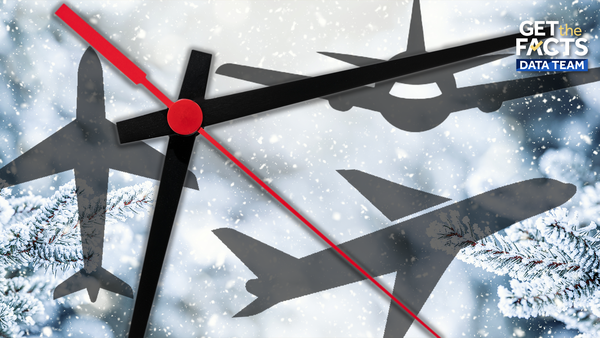 winter holiday flight delays