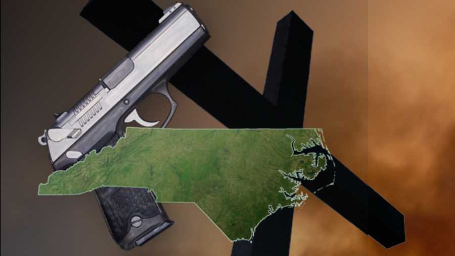 church guns in North Carolina