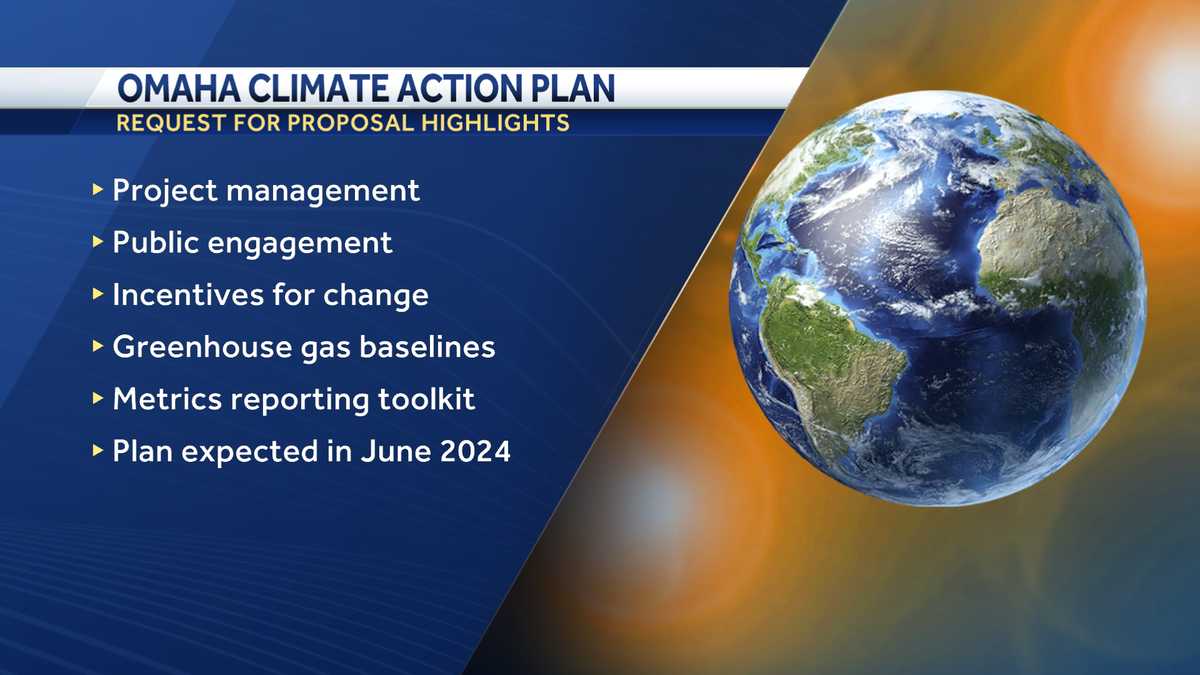 10-months-later-city-of-omaha-releases-timeline-for-climate-action-plan