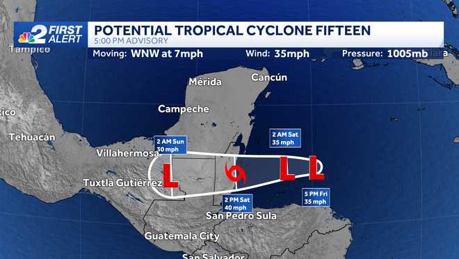forecast cone