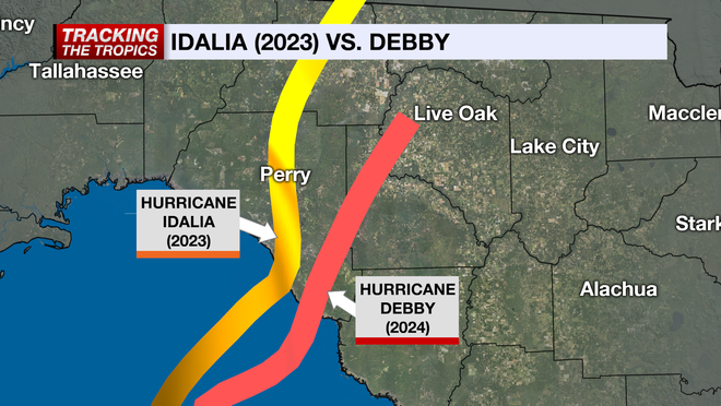 the landfall points of hurricane idalia on august 30, 2023 and hurricane debby on august 5, 2024.