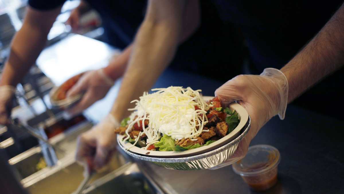 Chipotle Is Being Sued By Shareholders Over Its Portion Sizes.