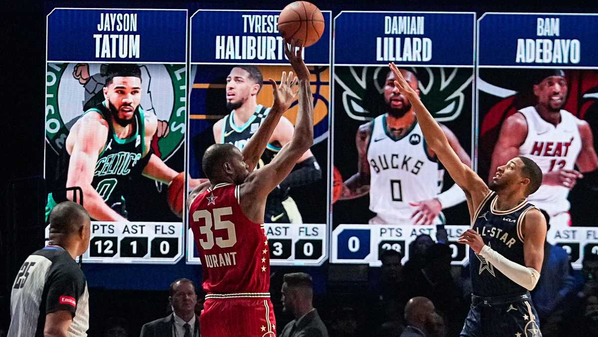 NBA AllStar Game 2025 New format sparks player reactions