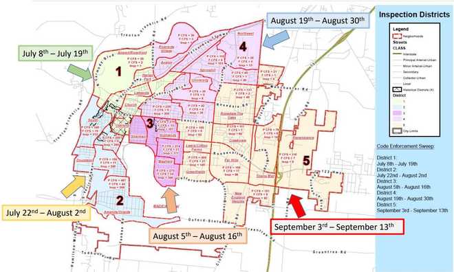 City of Middletown announces code-enforcement sweep