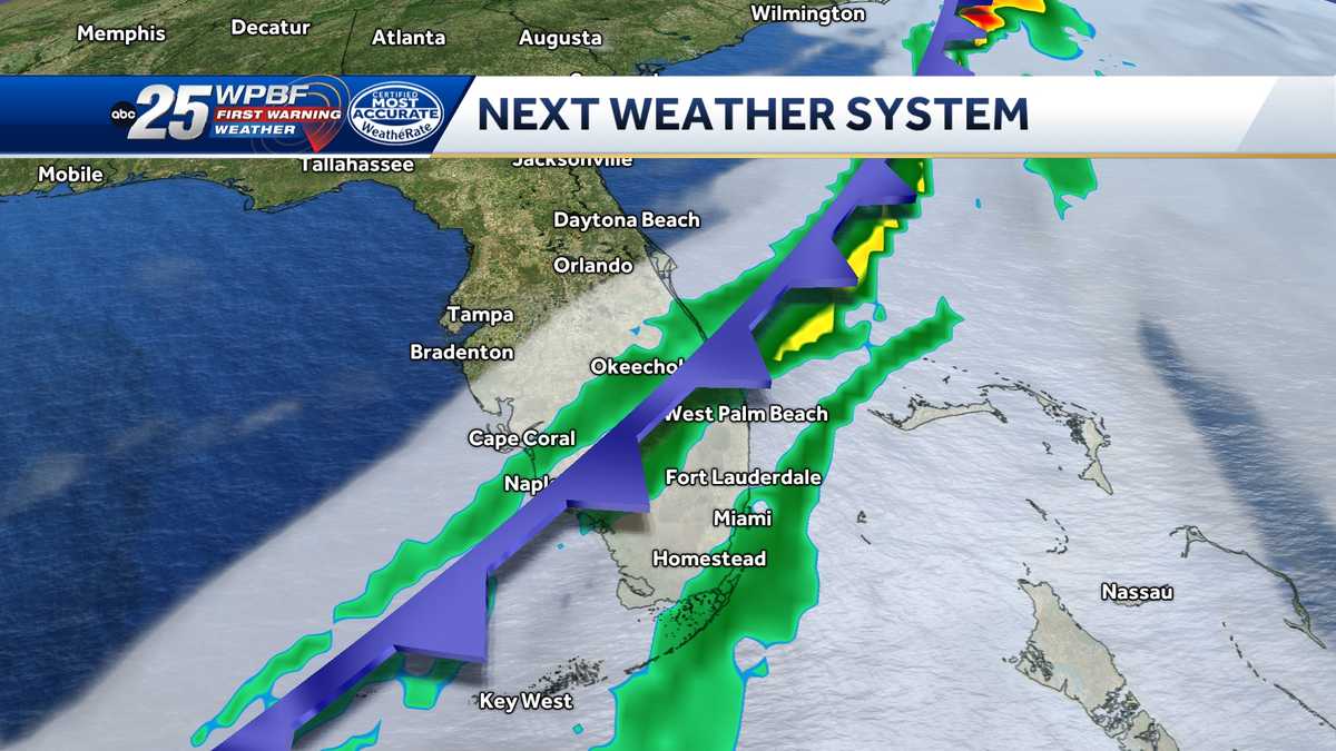 Tracking impact weather with rain across South Florida