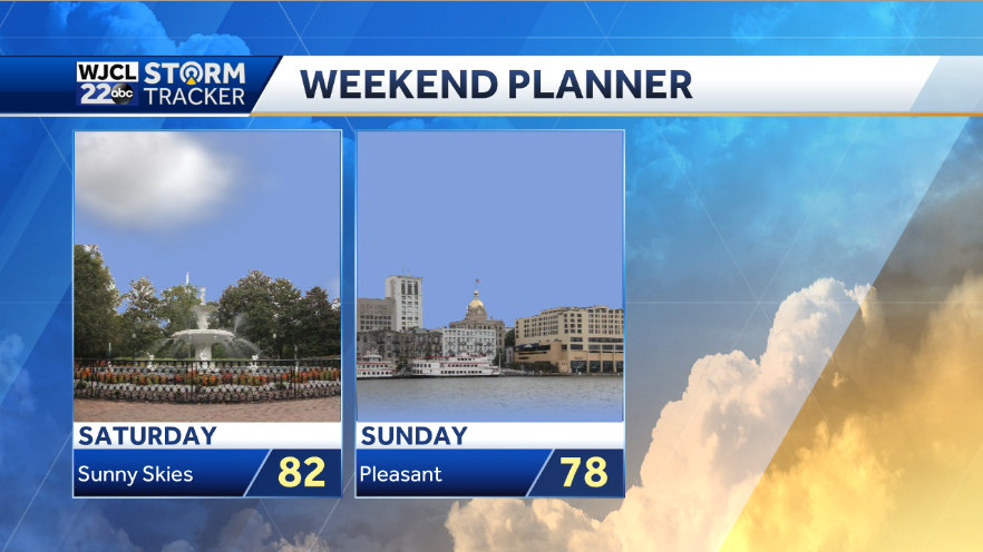 A beautiful weekend with lots of sun and warm