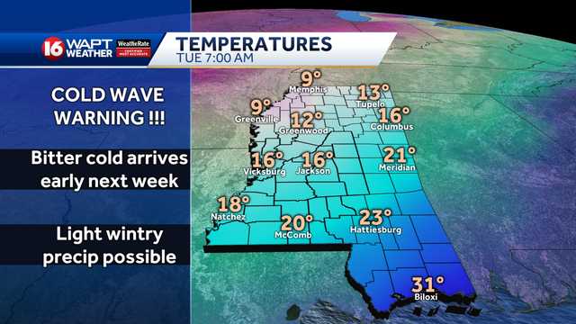Bitter cold Arctic air is on the way to Mississippi - Vimarsana News
