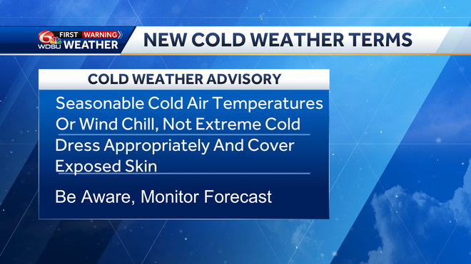 Cloudy and cooler conditions