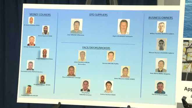 International money laundering scheme linked to drug cartels