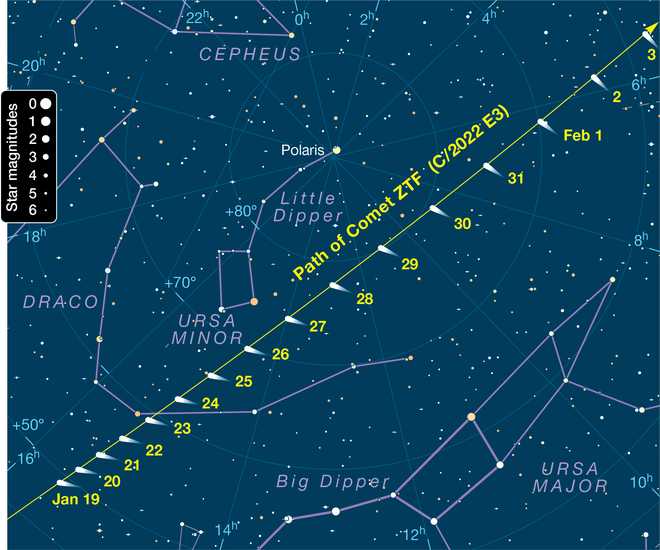 Karte des Nachthimmels