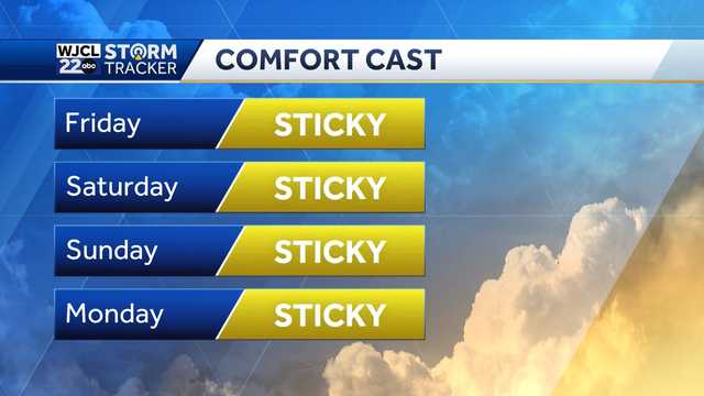 Savannah: Summertime temperatures ahead - Vimarsana News