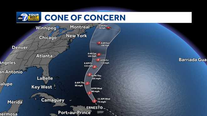 hurricane ernesto