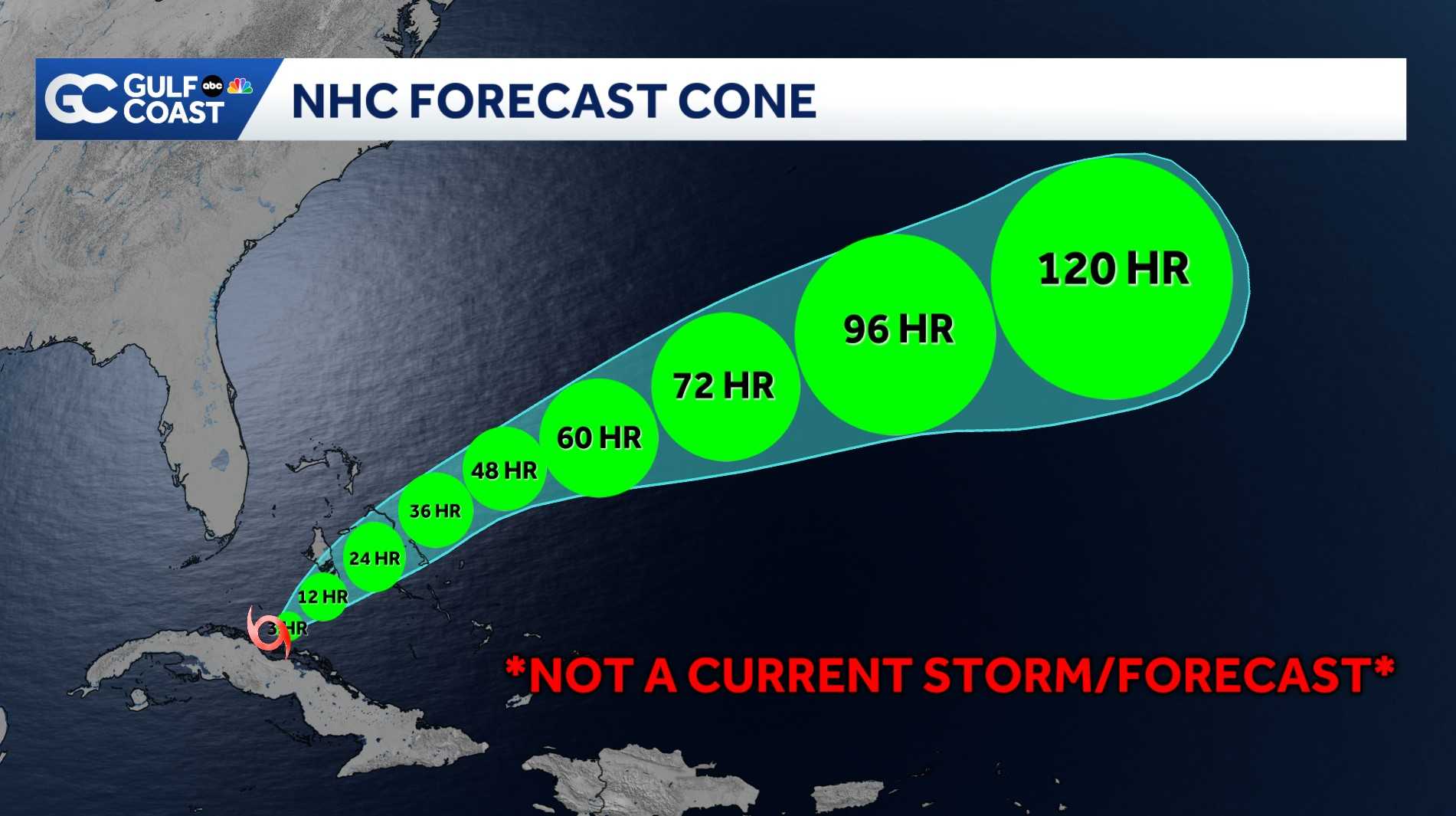 Updated NHC cone looks to boost hurricane forecast accuracy - WBBH