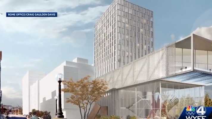 A rendering of the proposed arts and conference center in downtown Greenville (WYFF)
