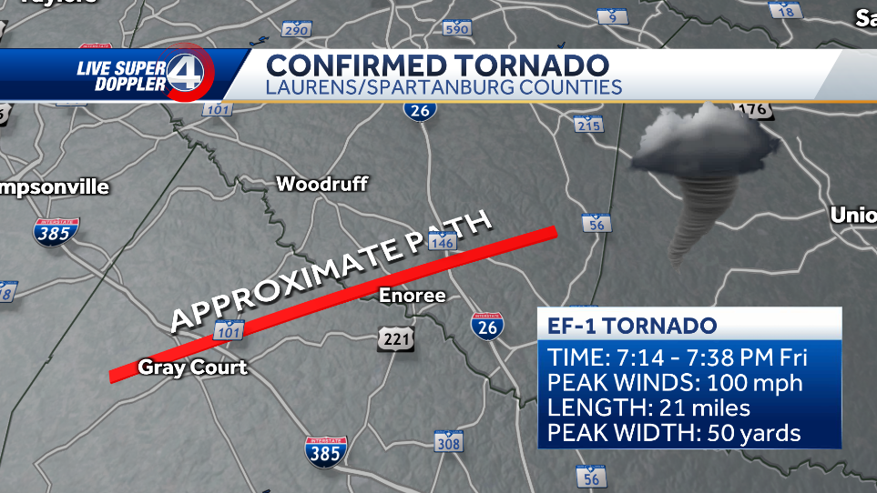 South Carolina Tornado in Laurens causes community damage