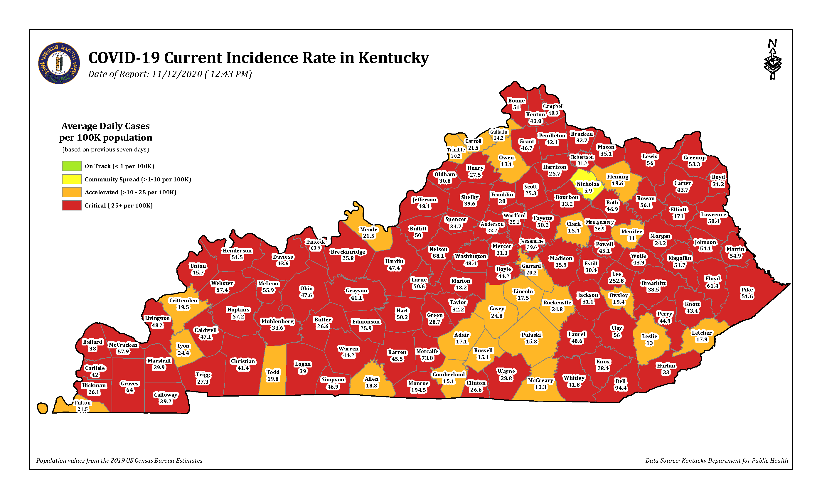 ky covid numbers