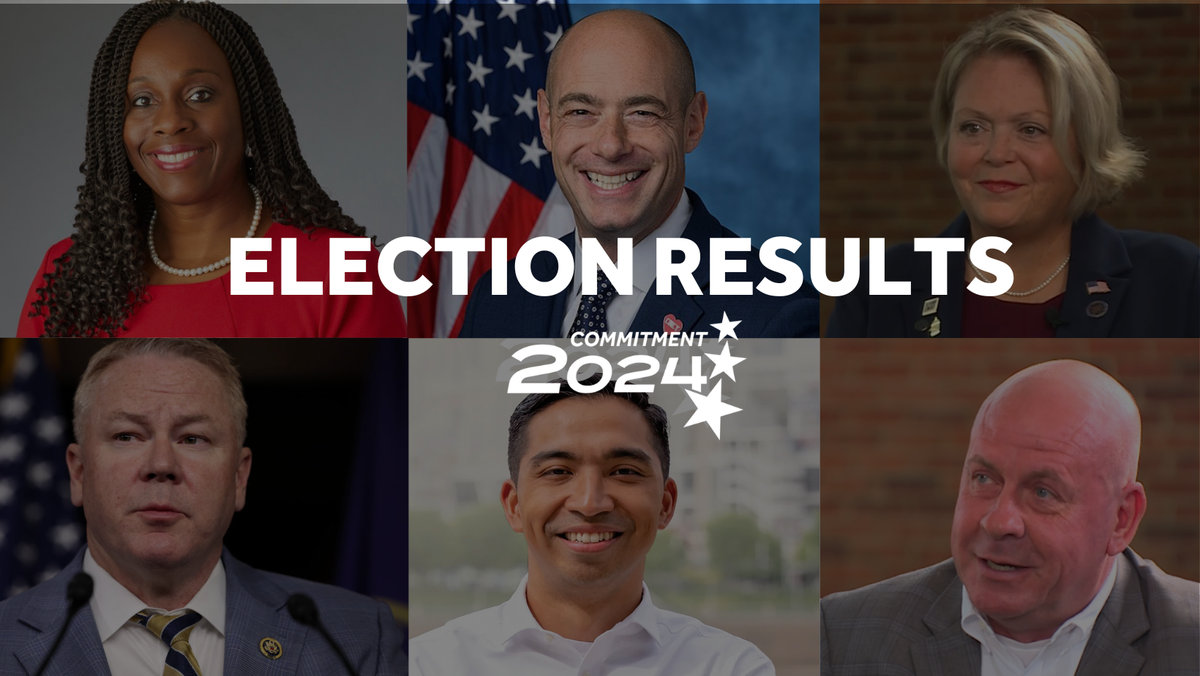 Election results Ohio congressional races 2024