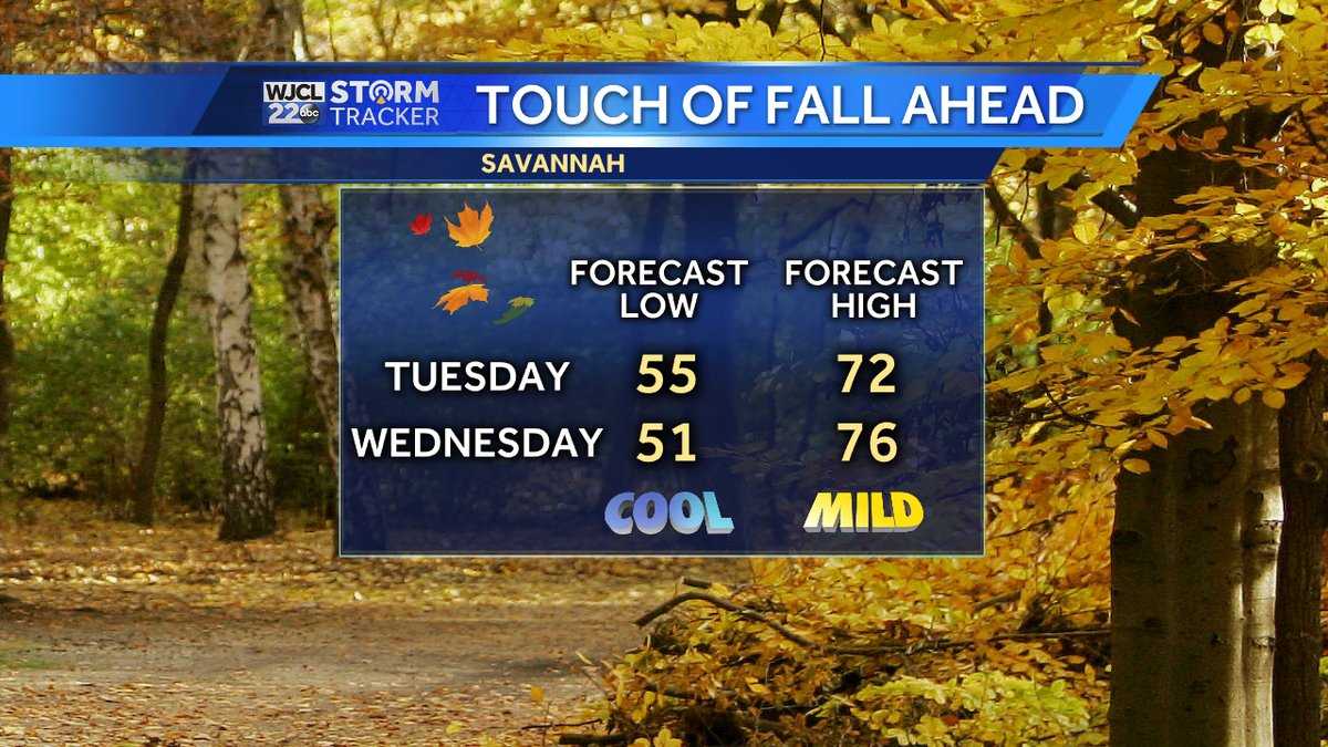 Weather Blog: Fall rushes in...coolest temperatures in months expected ...