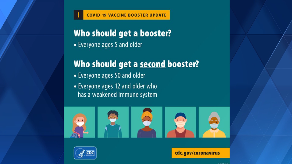 Hamilton County Public Health to offer COVID19 booster vaccines to