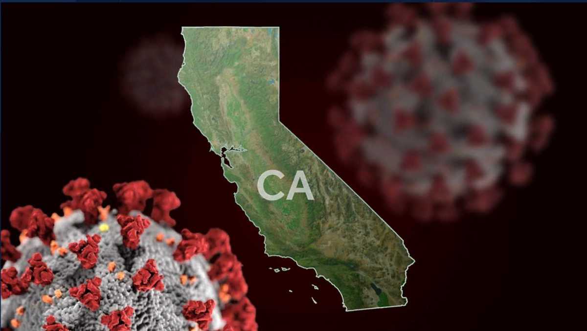 California Coronavirus Curve Update