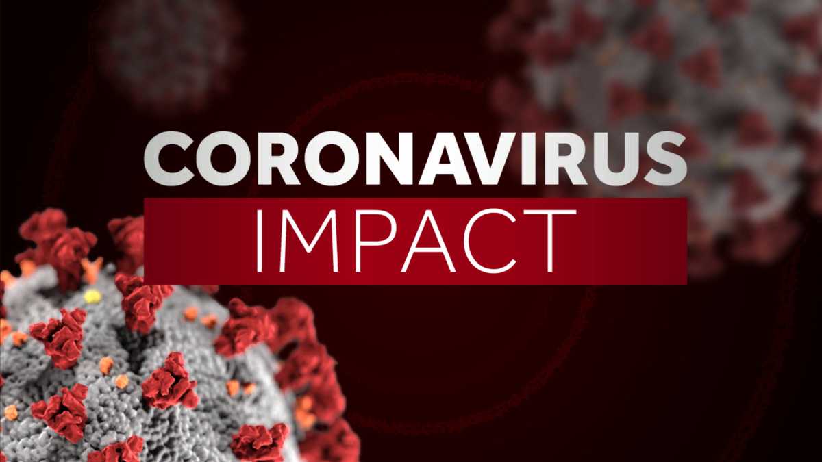 Central Coast Coronavirus Latest Numbers And Timeline