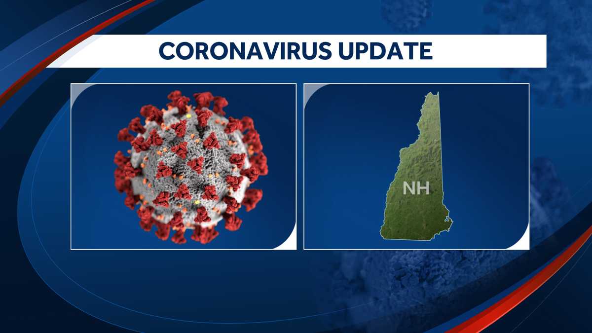 447 new COVID-19 cases announced by New Hampshire health officials, 2 additional deaths - WMUR Manchester