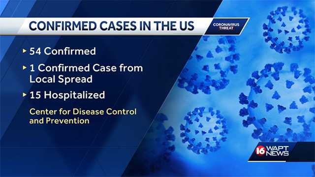 Newest coronavirus update shows 54 cases in US, hundreds overseas