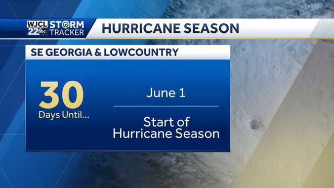 WJCL 22 certified most accurate forecast