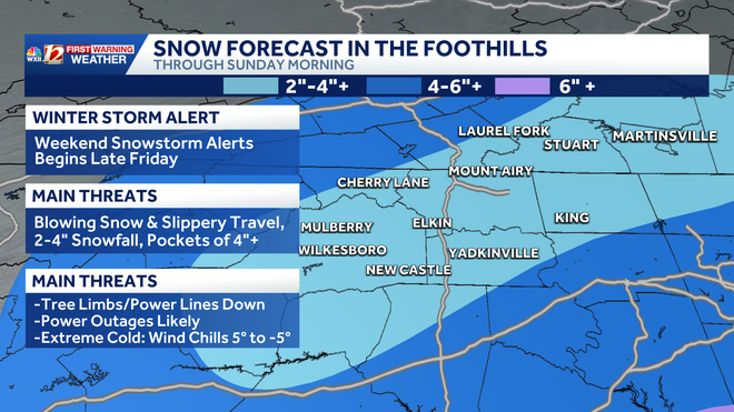 Snowy weekend ahead: Piedmont Triad to the North Carolina coast