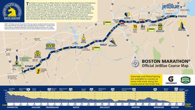 Everything you need to know about 121st Boston Marathon