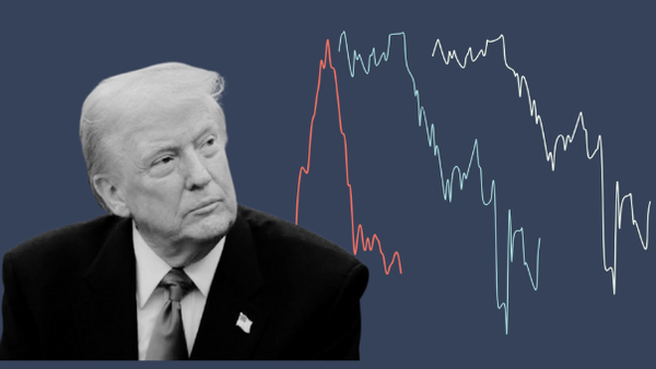 trump 100 days economy