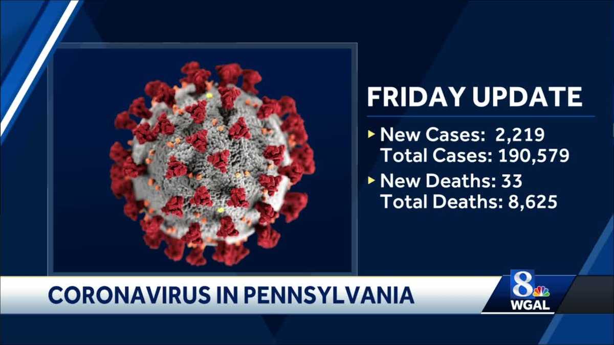 PENNSYLVANIA reports highest oneday total of new COVID19 cases