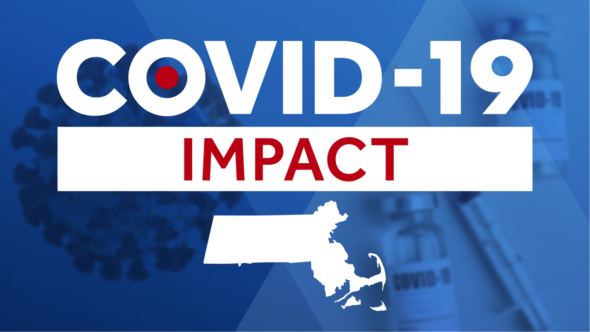 Covid 19 In Massachuetts Vaccination Data Case Counts Community Maps Covid 19 In Massachuetts Vaccination Data Case Counts Community Maps