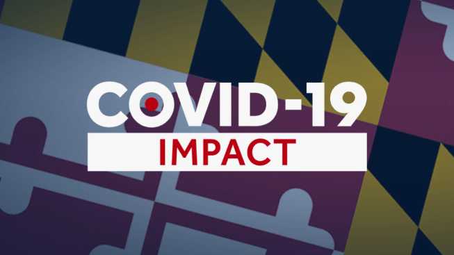 covid-19 impact maryland coronavirus