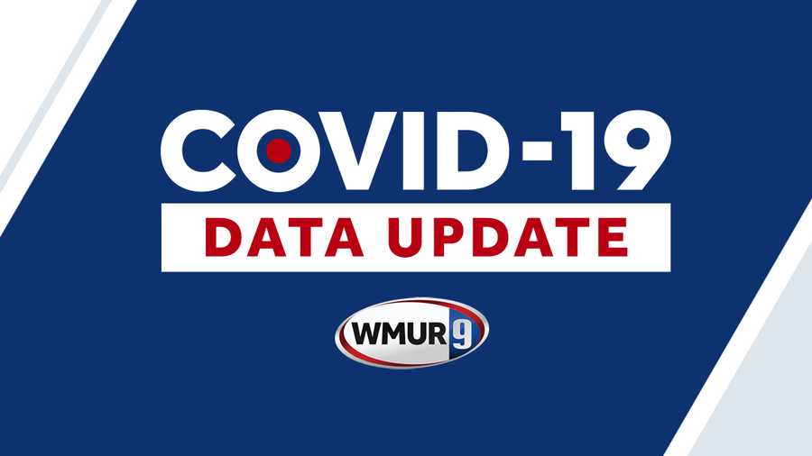 COVID-19 in New Hampshire