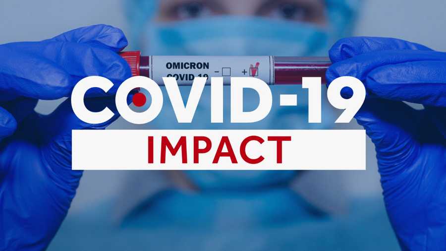 covid-19 impact omicron variant