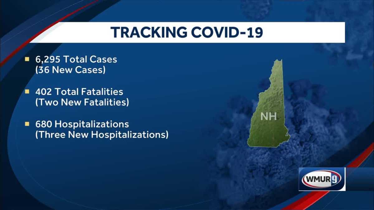 2 more COVID19 deaths announced in NH