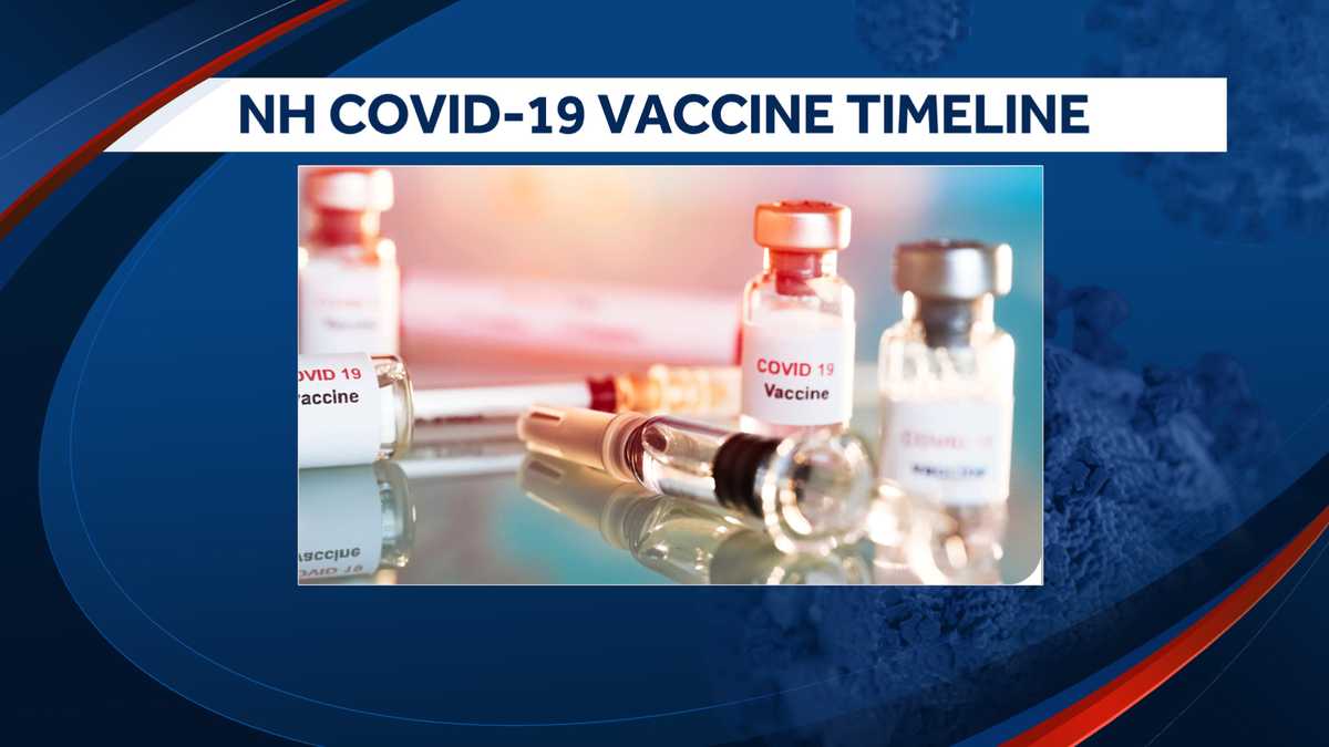 New Hampshire's vaccine timeline prioritizes health care workers, those
