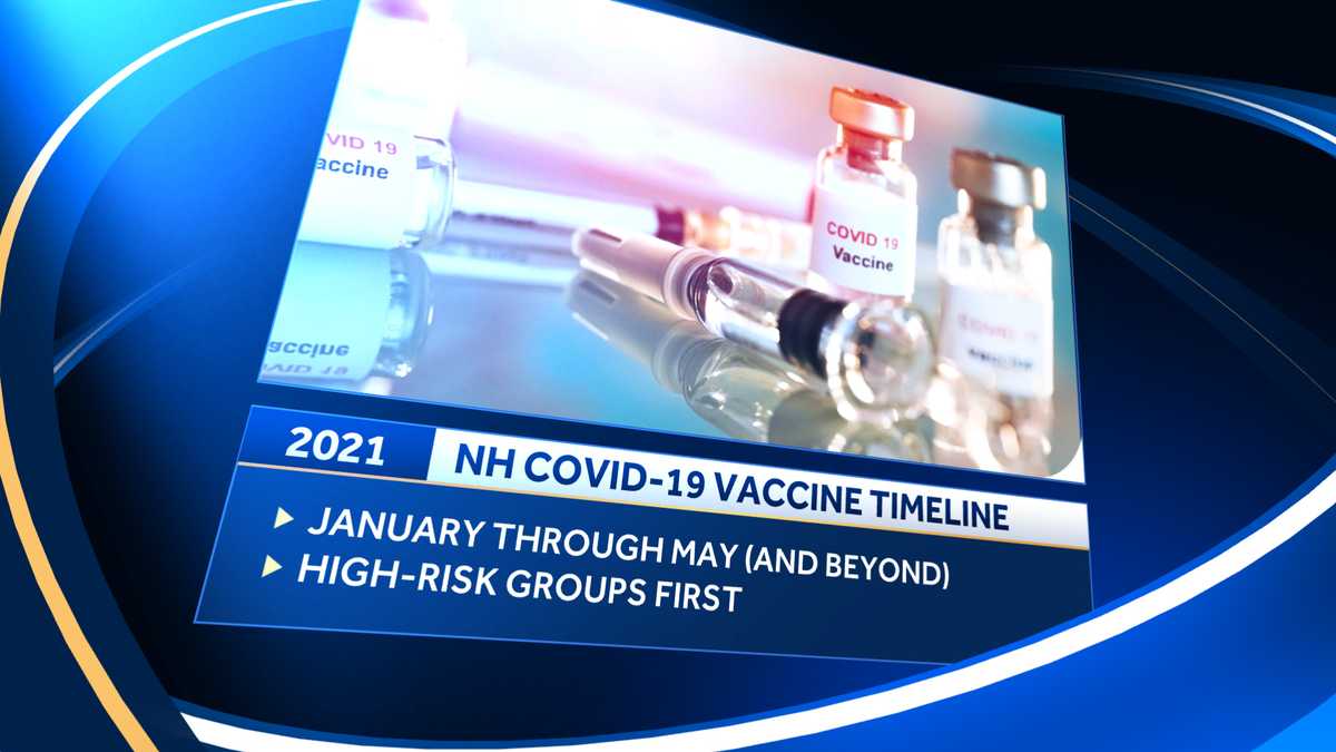 NH COVID-19 vaccine timeline