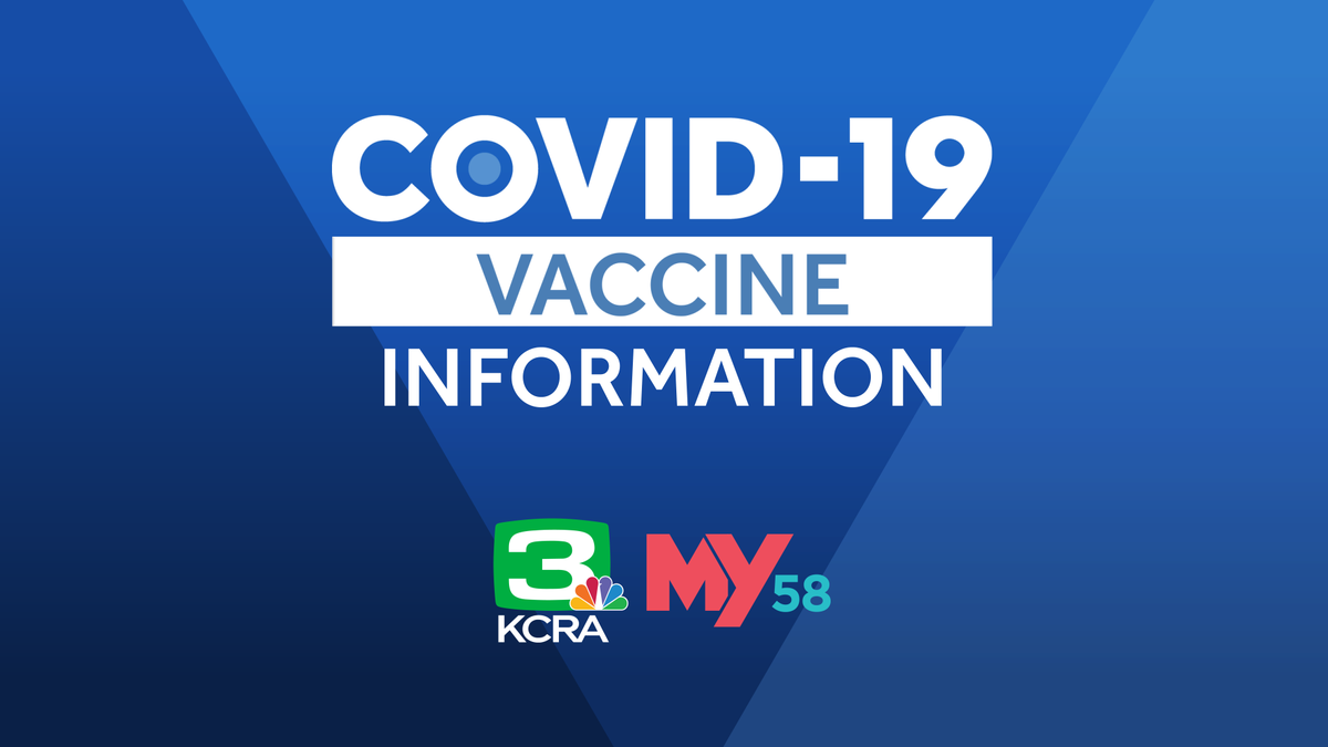 COVID-19 in California: Track COVID cases vaccine rates omicron variant updates booster shot and testing info – KCRA Sacramento