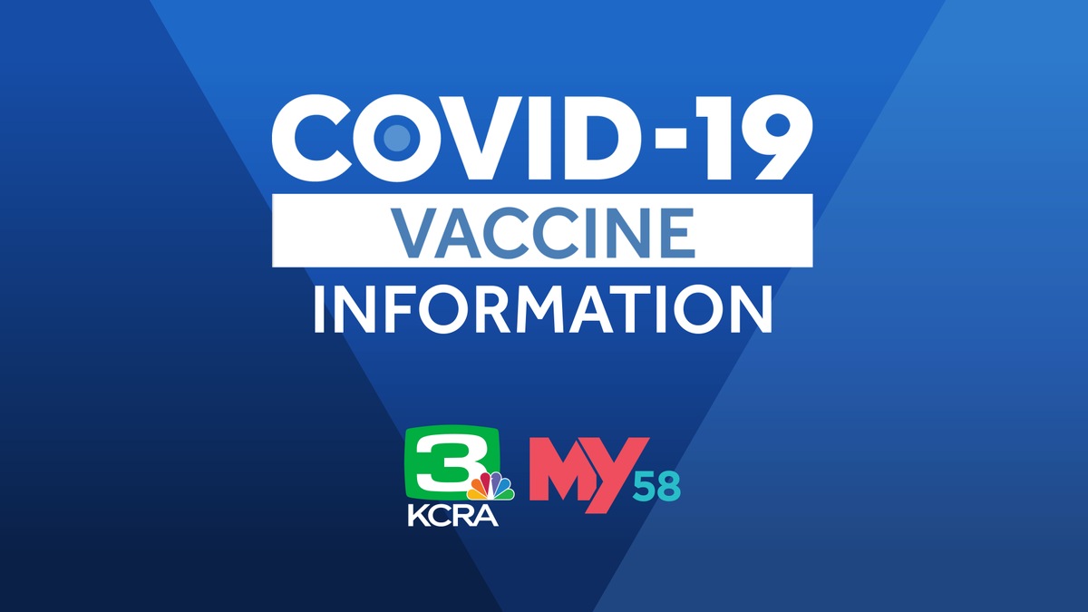 COVID-19 in California: Track cases, vaccinations, delta variant updates and testing information - KCRA Sacramento