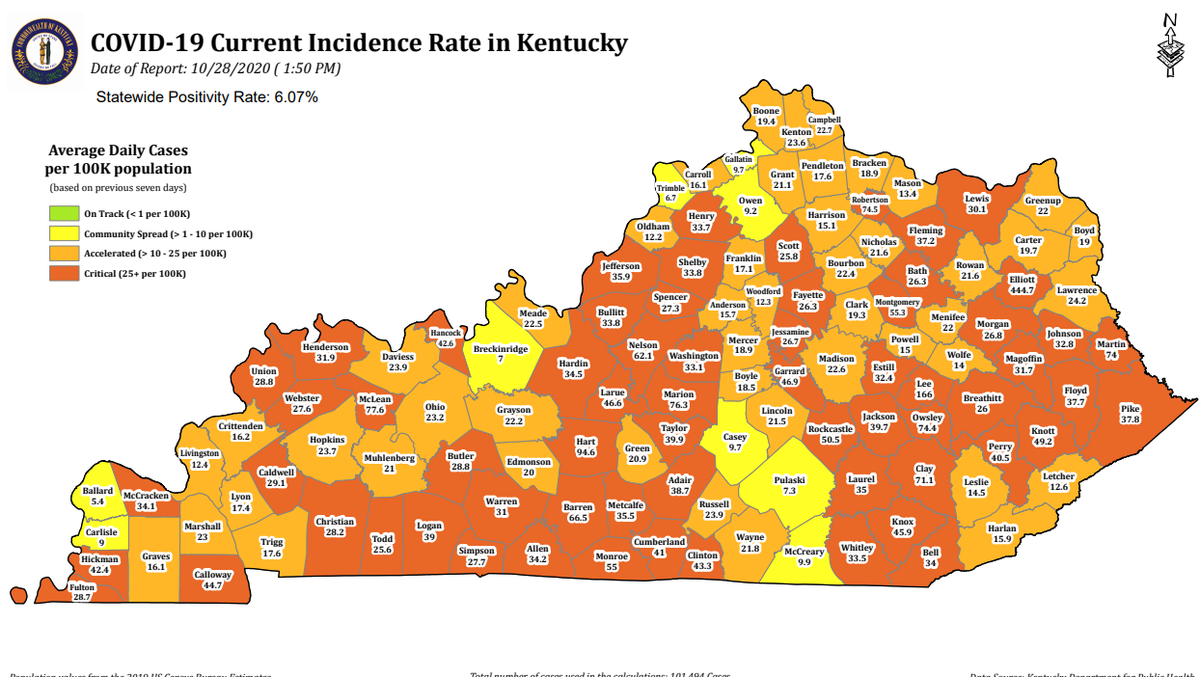 More than half of KY counties in 'red zone' urged to follow stricter