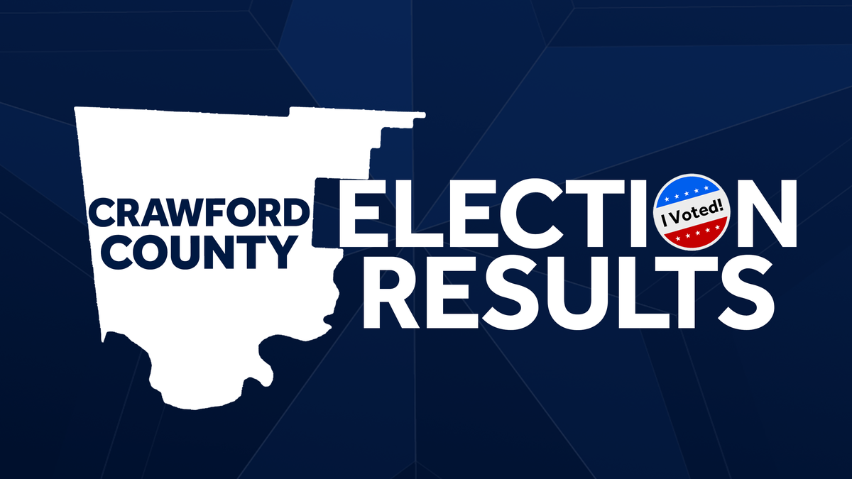 2022 Crawford County Arkansas local election results