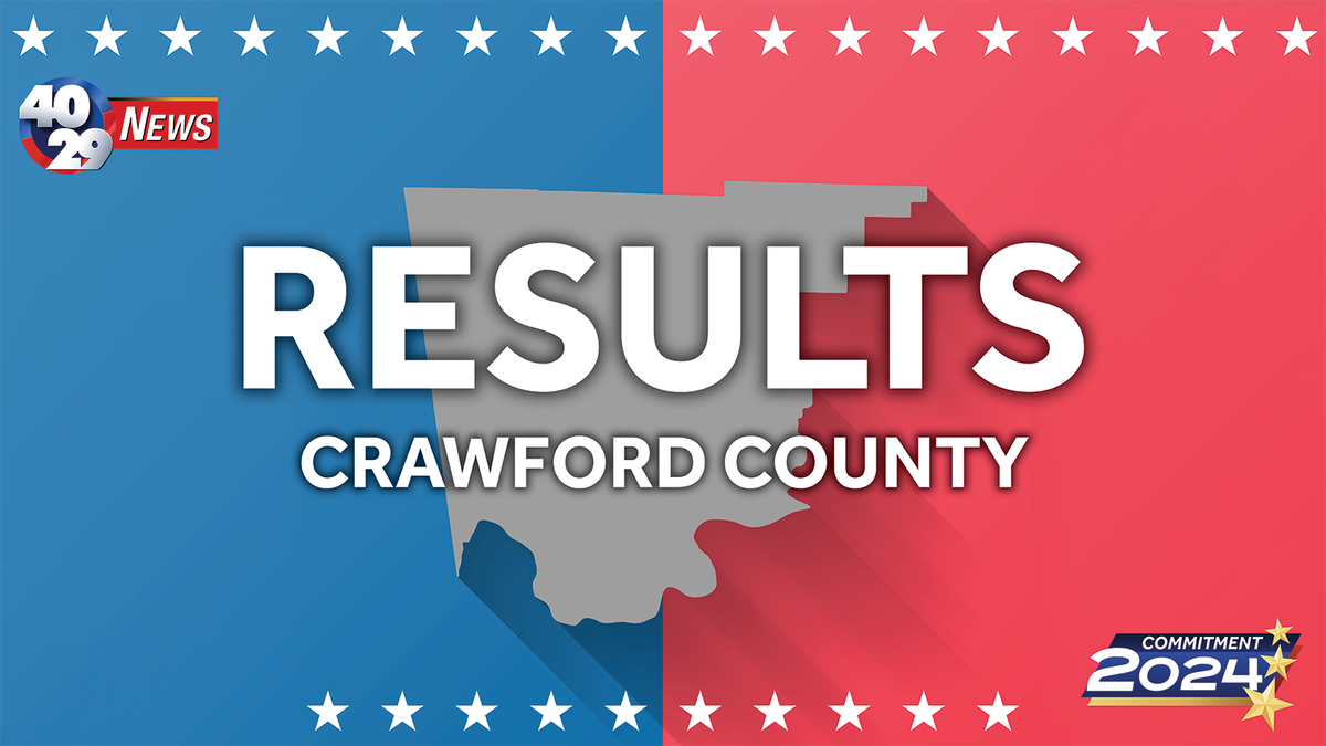 Nov. 2024 Election Results Crawford County, Arkansas
